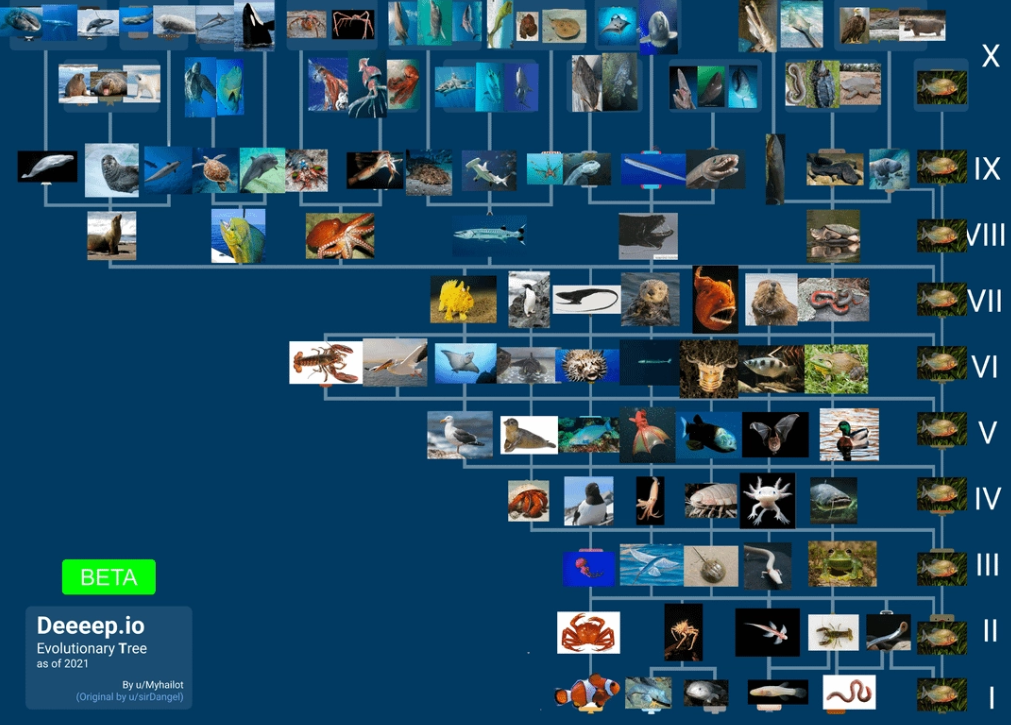 Deeeep Io game cover